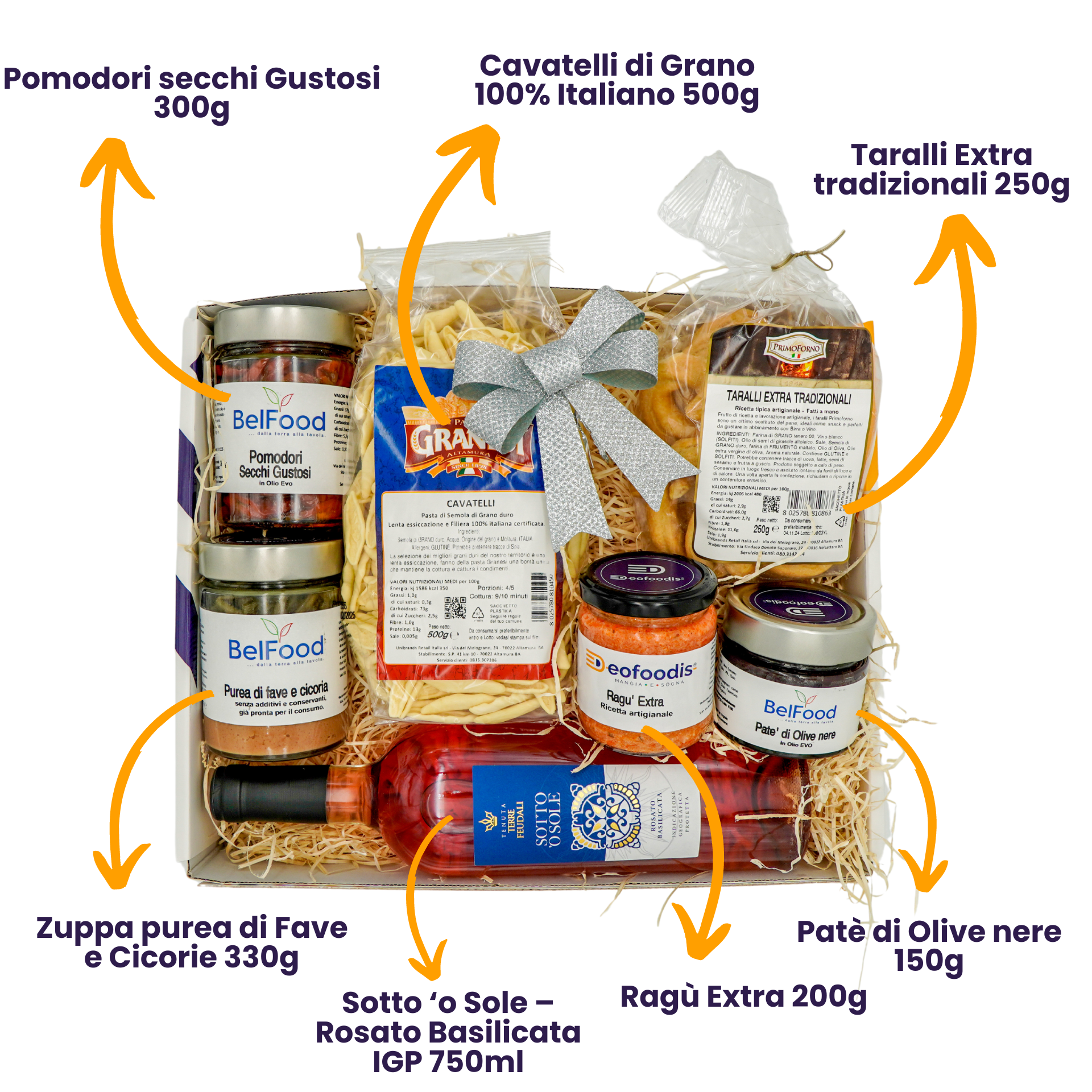 Box 9 Sapori Antichi